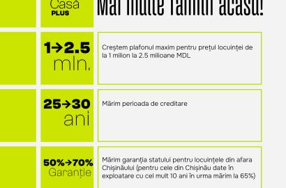 Trei companii din domeniul audiovizual au rămas fără acte permisive pentru emisie, din cauza finanțării din surse dubioase
